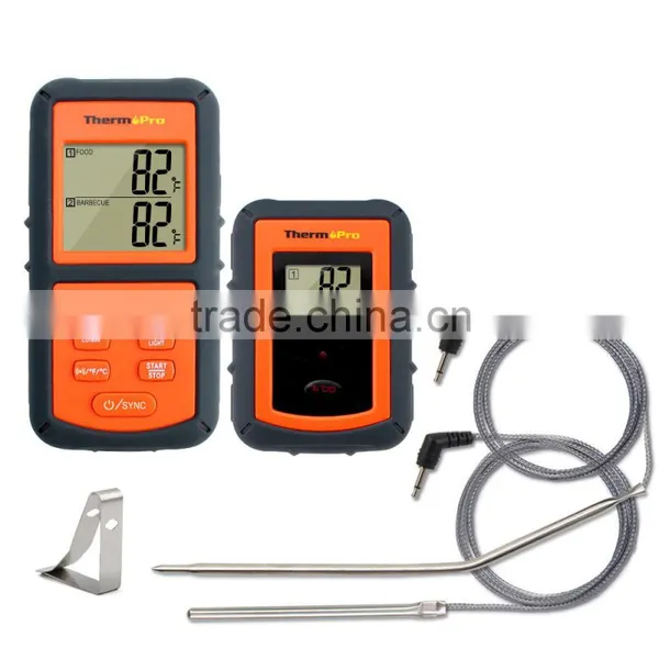 Instant-read Digital Meat Thermometers
