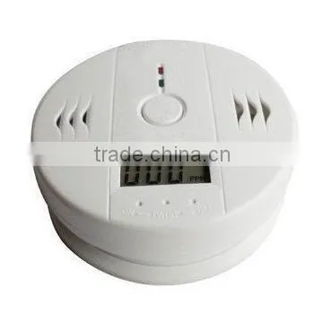 Multi-parameter Detect Alarm