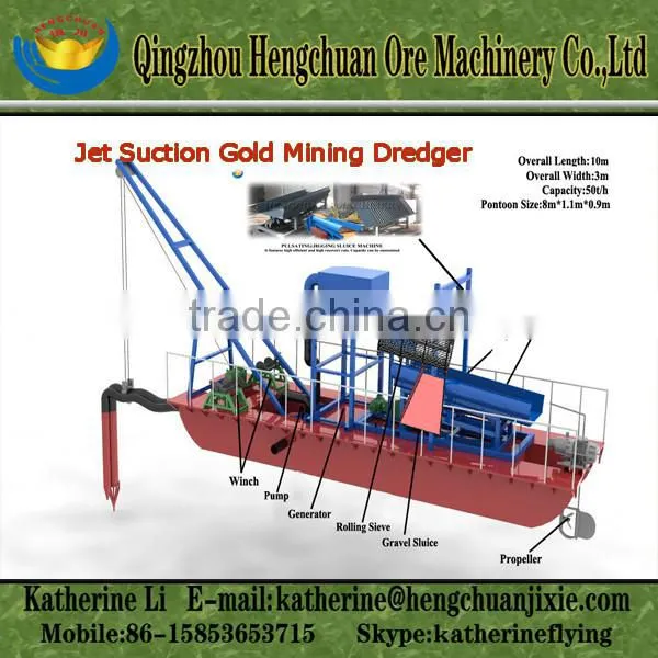 Best Ability Gold Panning Jet Suction Dredger