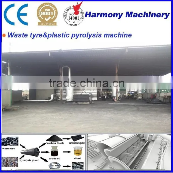 2015 Lower Cost Higher Profitable no Pollution Waste Plastic Recycling Machine photo-3