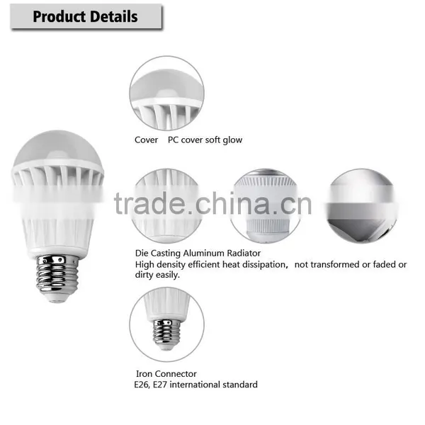 China Supplier Easily Replaceable Low Power Consumption LED Bulb, Colorful Wifi Controller Led Light for Party photo-3
