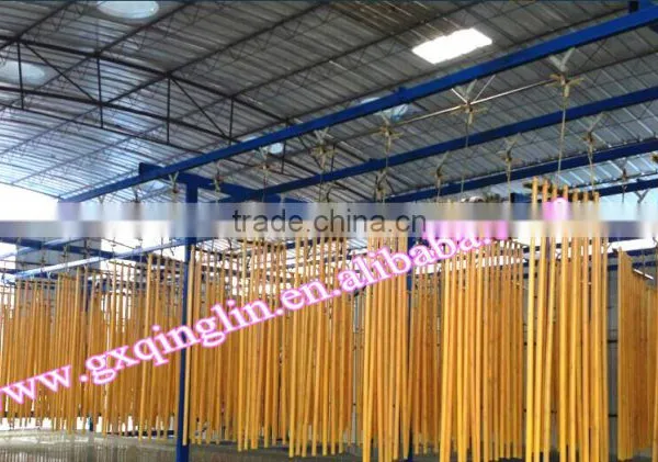 Broomstick From Guigang photo-5
