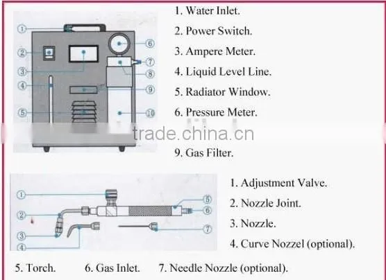 Water Hydrogen Flame Machine photo-5