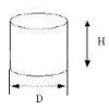 Permanent Magnet--Column