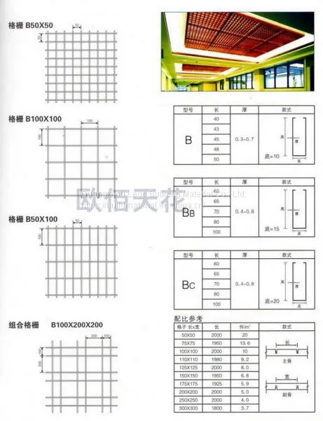 Metal Security Grilles Open Cell Grid Ceiling photo-2