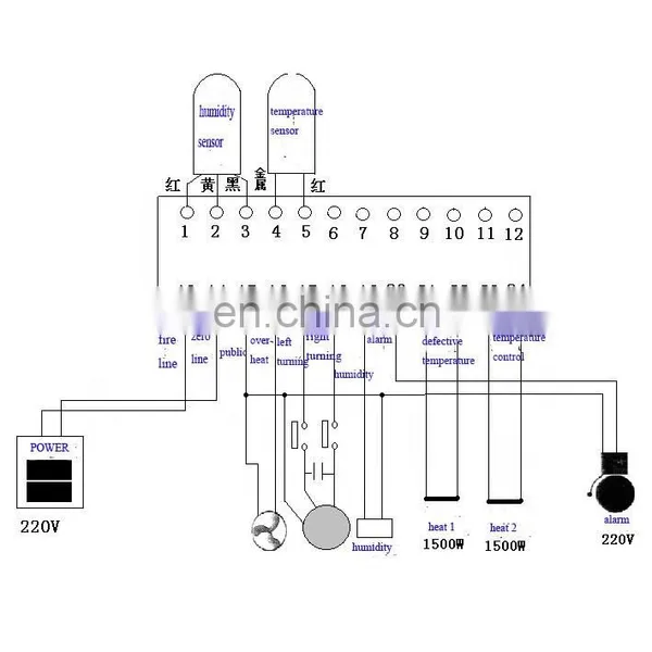 Egg Incubator Machine Spare Parts for Sale Controller XM-18 photo-6