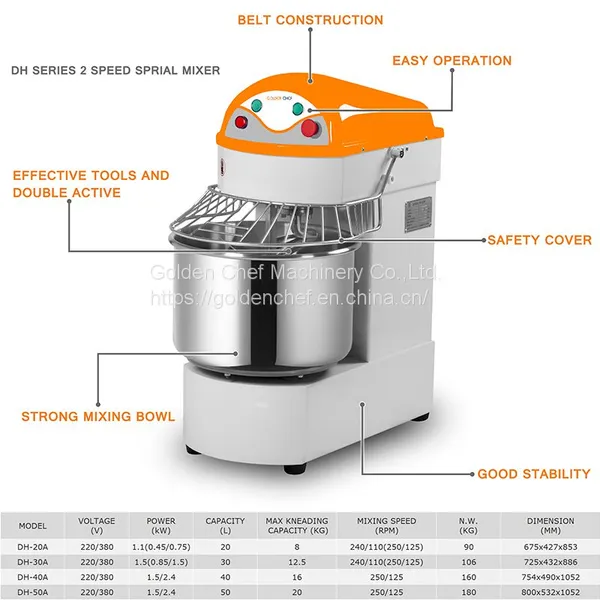 3kg 5kg 8kg 10kg 12kg 15kg 20kg 25kg 50kg 100kg Kneader Pizza Dough Bakery Flour Mixer Machine Spiral Mixer Bread Dough Mixer photo-2