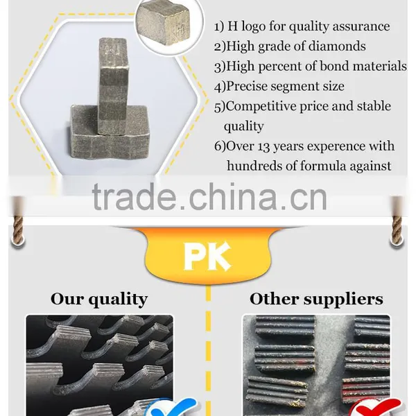 Concrete Saw Cutting Equipment Concrete Cutting for Hard Stone photo-6