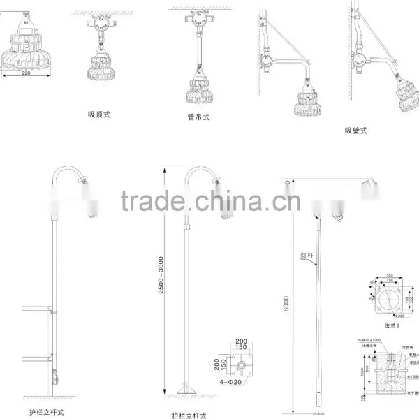 Good Quality 20 30 40w High-efficiency Energy-saving IP66 Led Explosion Proof Light photo-5