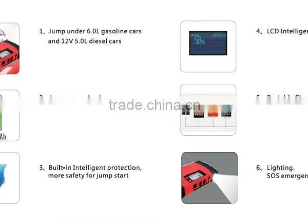 Patented Design Big Capacity 15000mAh Shake-hands Grip Multi-function Jump Starter photo-3