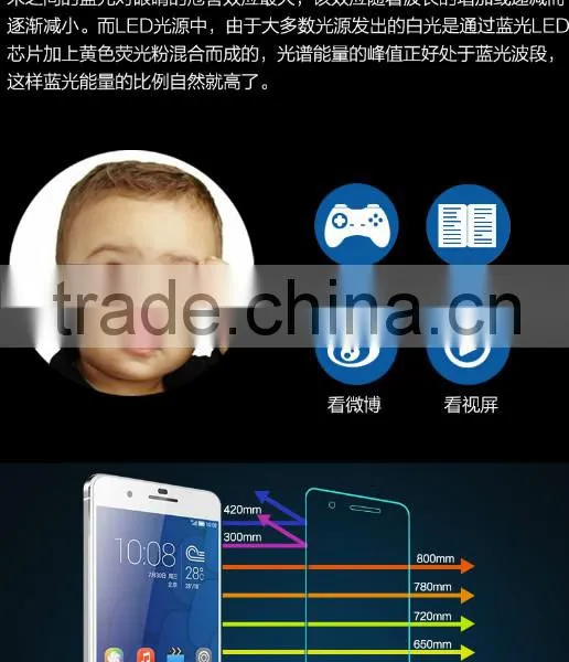 China Anti-fingerprint Tempered Glass Screen Protector For Huawei Honor 6 photo-5