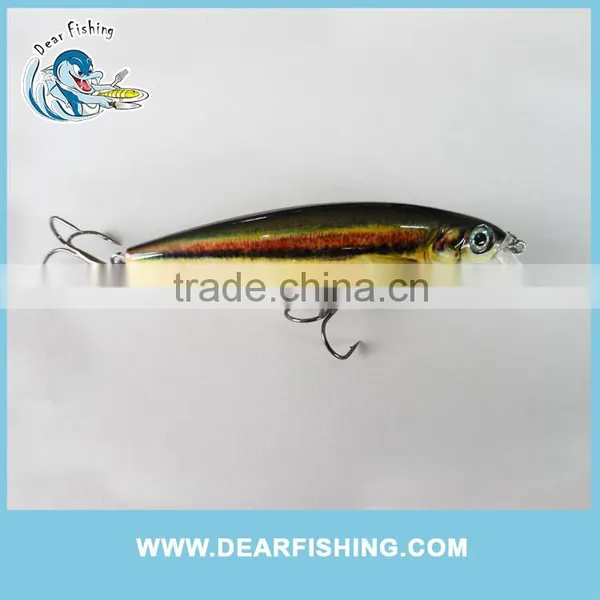 Hard Body Baits Fishing Lure Minnow Lure Blank Minnow Baits photo-6
