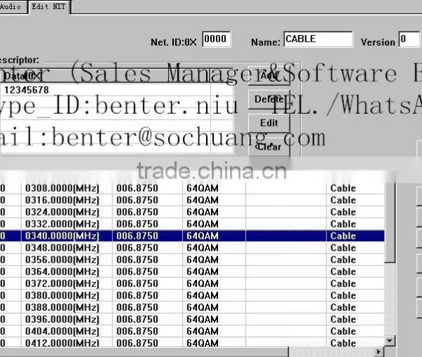 Sc3102 Scrambler QAM Modulator (ASI in and DVB-C RF Out) photo-4