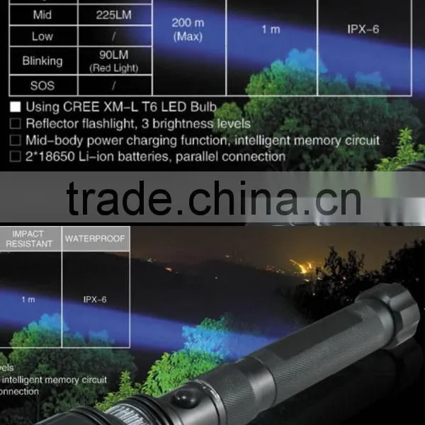 POPPAS F301Rechargeable 10W Black Aluminum Tactical XML T6 Red LED Multifunction Police Flashlight photo-6