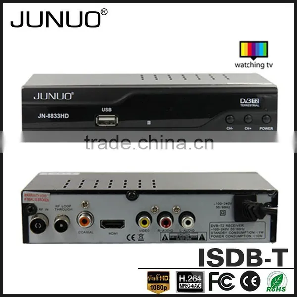 JUNUO Shenzhen Manufacture OEM H.264 MPEG4 HD Mstar Brazil Digital tv Converter Set Top Box photo-4