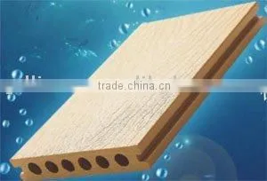 WPC Decking