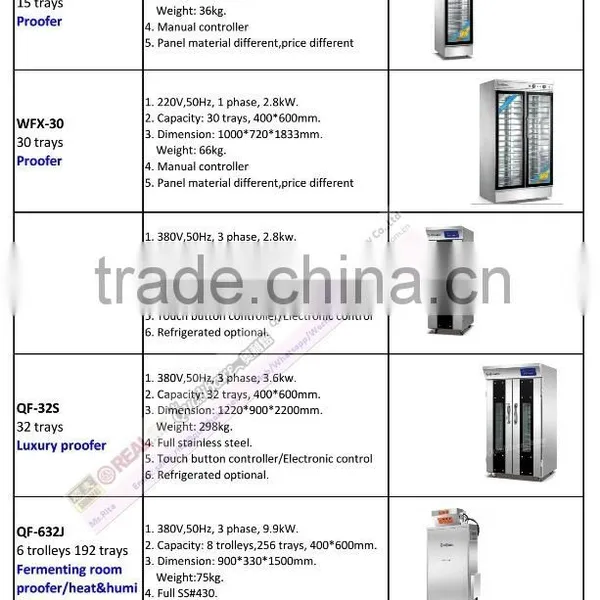 Stainless Steel 430 Bread Proofer With Motor photo-2