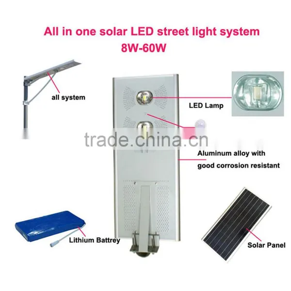 Good Heat Sink IP65 Outdoor Lighting,Integrated Solar Street Light photo-5