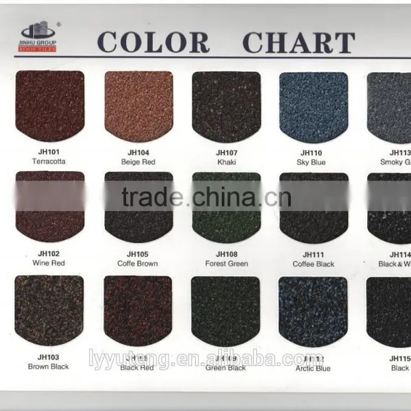 Cheap Price From Factory /Shingle /classical Roofing Materials/ Stone Coated Metal Roof Tile photo-6