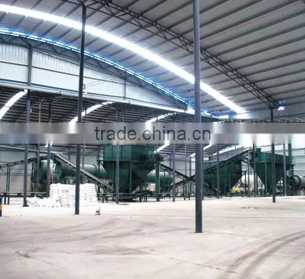 Organic Fertilizer Making Machines, Low Invest High Return Organic Fertilizer Project