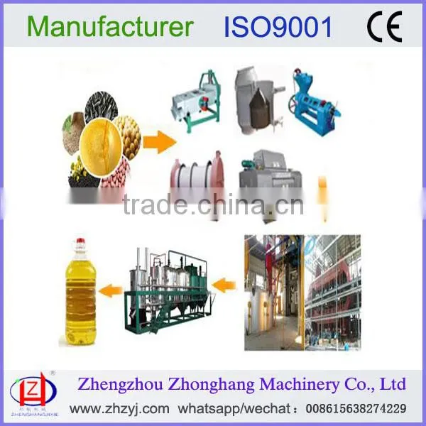 High Quality Oil Refinery Equipment Crude Oil Refining Process Pdf Edible Oil Refinery Process 008615638274229 photo-2
