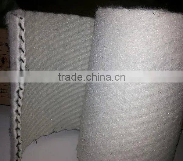 Compound Earthwork Drainage Nets photo-2