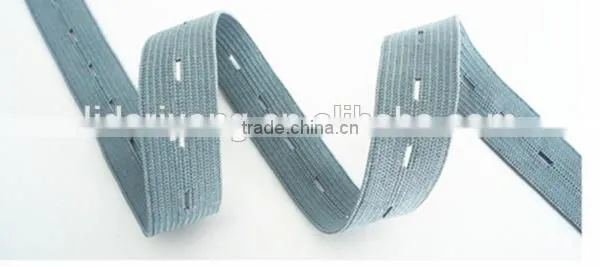 Competitive Price High Power Button Hole photo-3