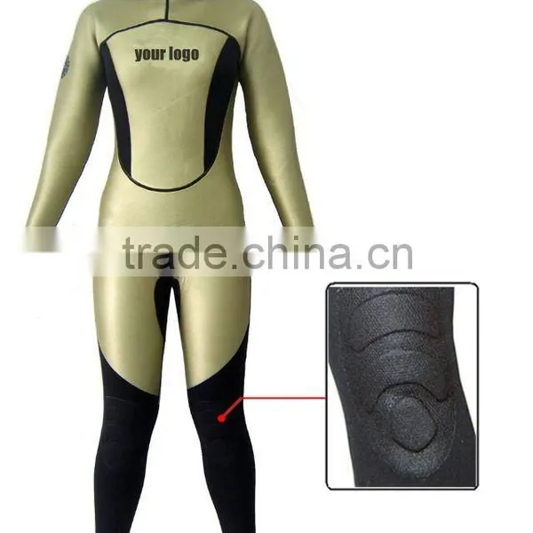 Diving Suits