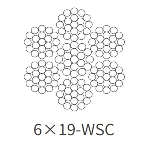 Factory Price Wholesale Steel Wire Rope High Strength, High Toughness, High Wear Resistance, photo-3