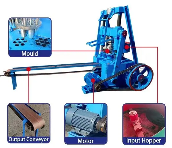 Honeycomb Coal Production Line Smokeless Honeycomb Coal Punching Machine EPC photo-3