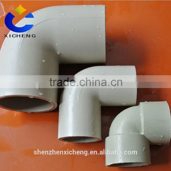 China Best Supplier Ppr and Pvc Pipes and Fittings With CE Certificate
