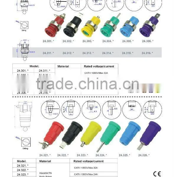 panel socket