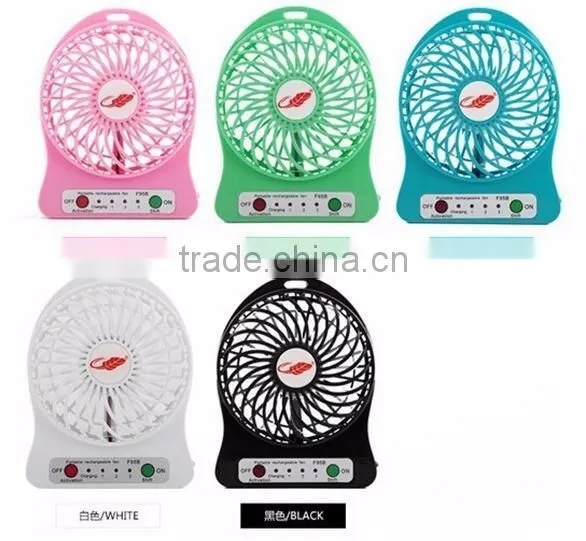 Hot Sale 2016 New Best Silicone Oil Fan Clutch About Exhaust Fan photo-6