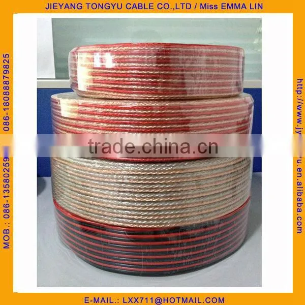 Transparent Speaker Wire 22awg Speaker Cable photo-4