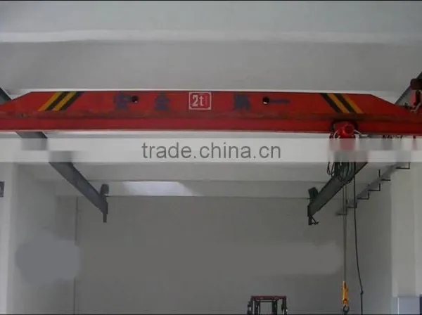 LX Model Single Beam Suspension Crane for Sale photo-2