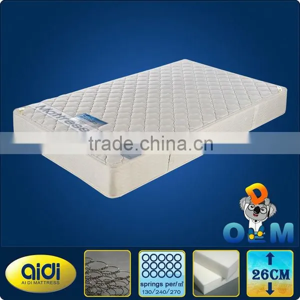 Cheap Comfort Thin Mattress,Double Side Mattress Spring