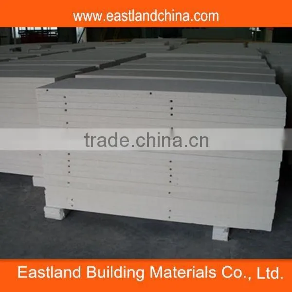 AAC Wall Cladding With British Standard