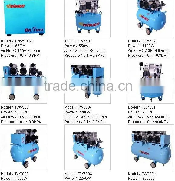 Direct Drive Mini Oil Free Mute Air Compressor (TW5501) photo-4