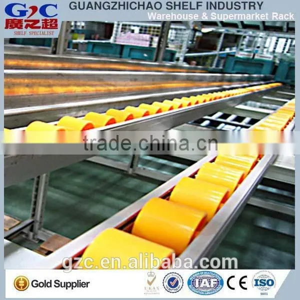 Gravity Roller Pallet FIFO Flow Rack photo-6