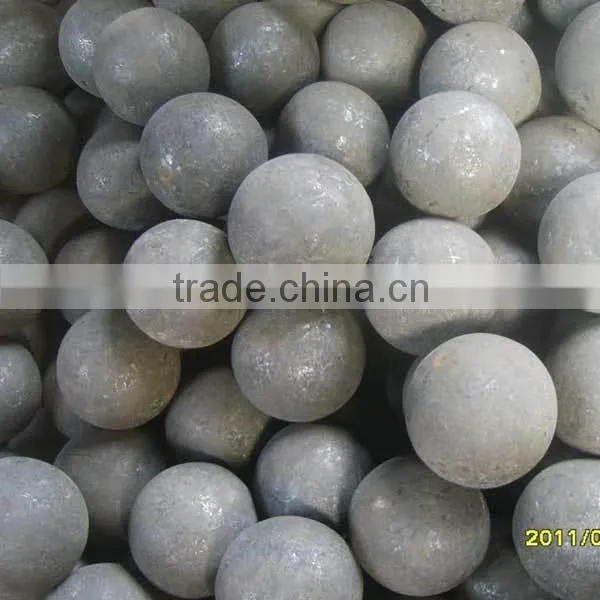 Precision forging shot blast large stainless steel balls