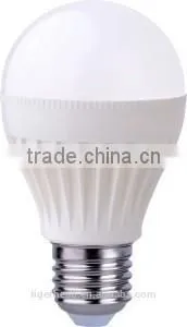 LED Bulb (BRIGHT JADE SERIES) photo-2