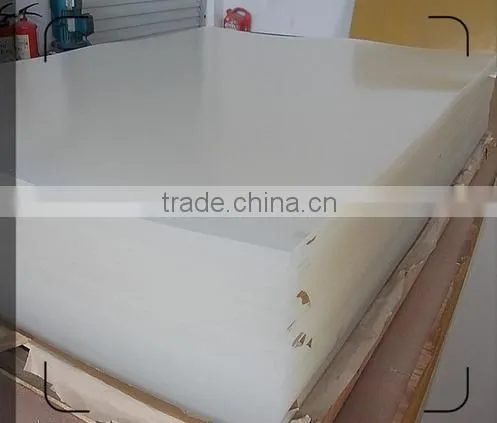 Wholesale Clear Perspex Sheet ,acrylic Sheet photo-2