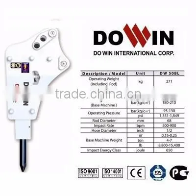Korean High Quality Hydraulic Breaker Backhoe Loader Hammer (DW50BL)