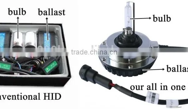 Hid Kit Side Fog Lamp Light for Car
