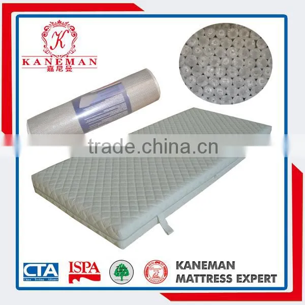 Wholesale Supplier Lurury Vacuum Packed Sleep Well Thin Mattress Pad photo-4