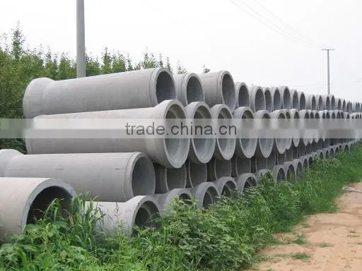 SY Cement/Concrete Pipe Making Machine(Shenya Brand) for the World photo-2