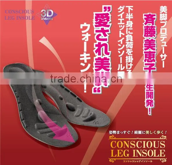 Conscious Leg Insole for Work Out and Slimming photo-6