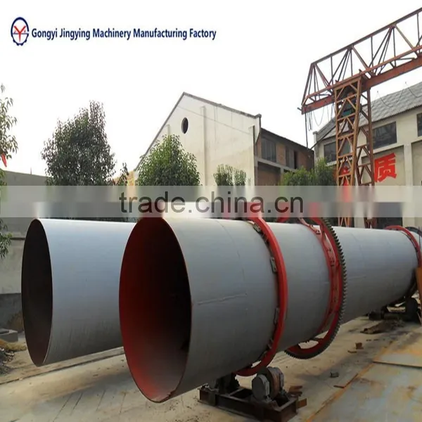 Rotating Dryer and Industrial Drying and Design of Dryer photo-2