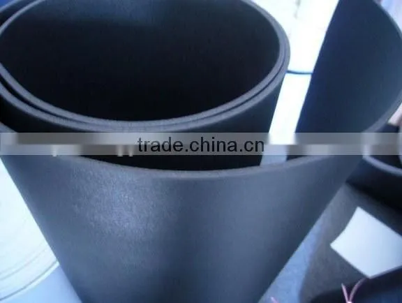 Manufacture Eva/PE/XPE Foam Roller photo-6