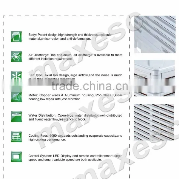Industria Axial CE Certification 3phase Evaporative Air Conditioner photo-5